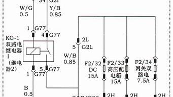 比亚迪f3汽车电路图_比亚迪f3汽车电路图讲解